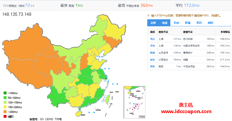 国内ping延迟测试