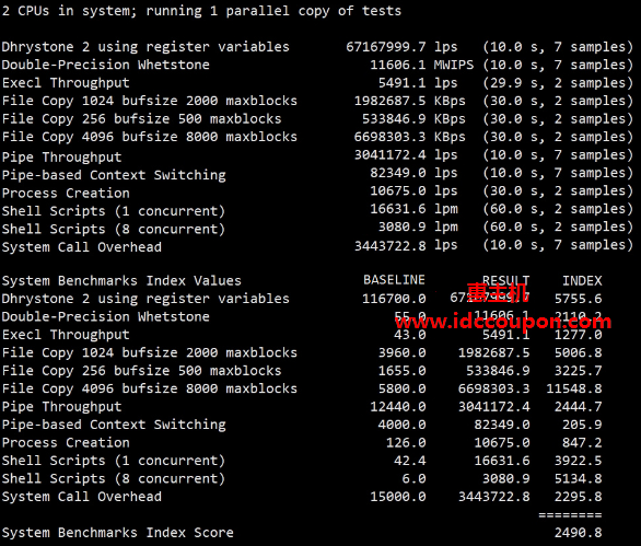 UnixBench跑分测试