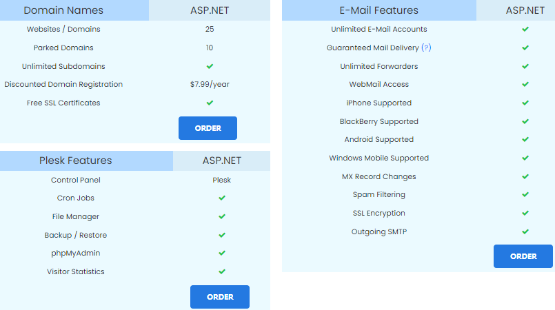 ASP.NET Web Hosting