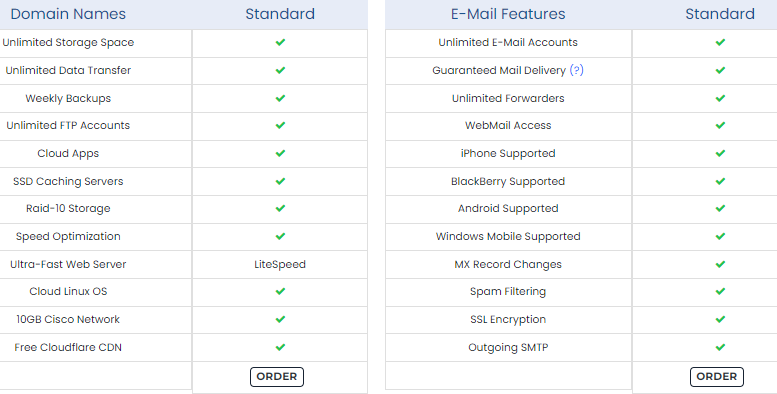 Standard Web Hosting