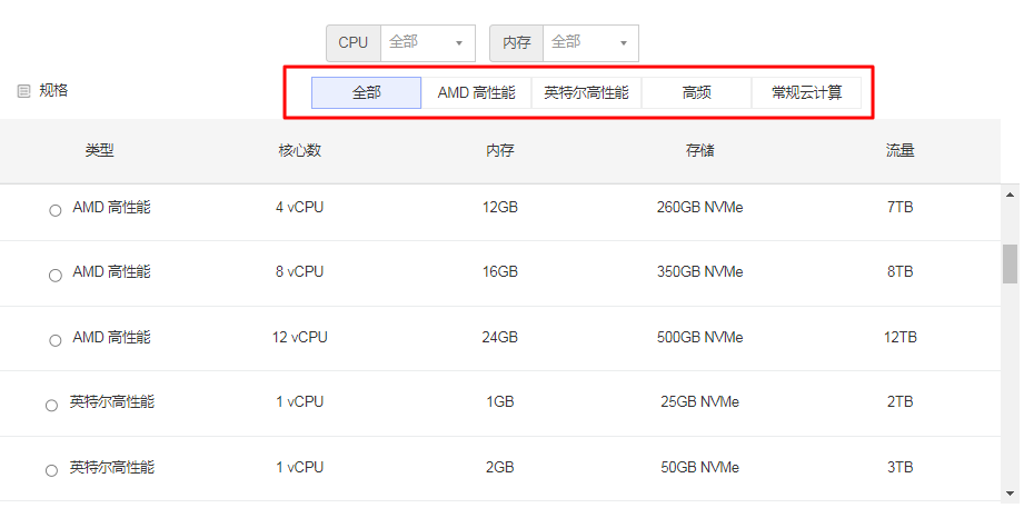 raksmart云服务器方案配置