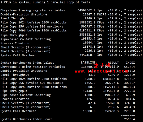 UnixBench跑分测试