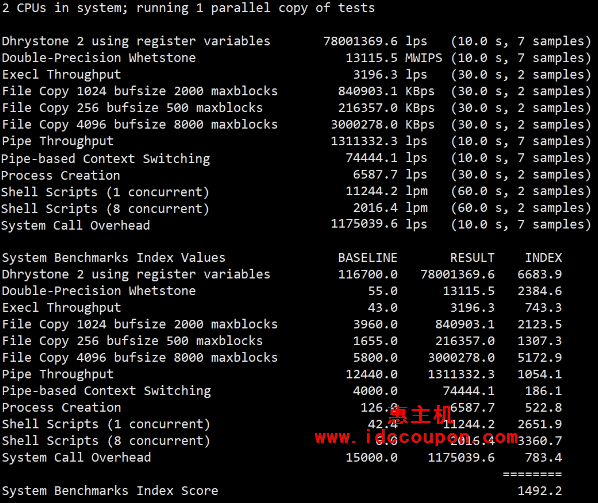 Unixbench跑分测试