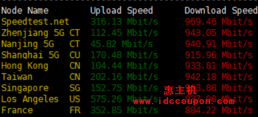 带宽速度测试