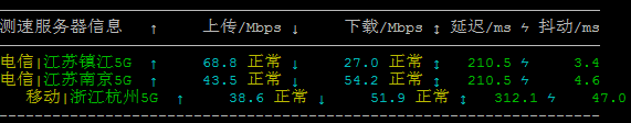 带宽速度测试