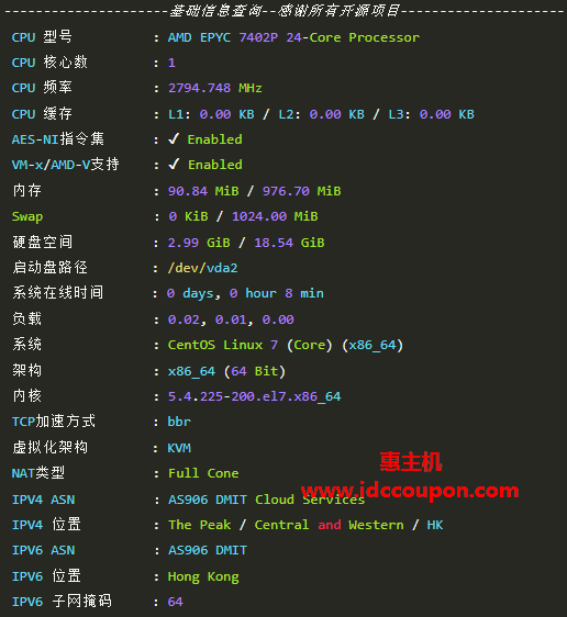 测试方案配置