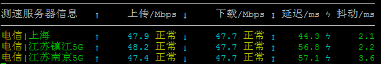 带宽速度测试