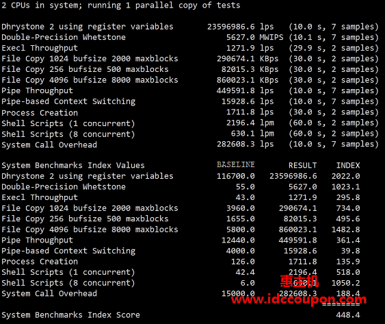 UnixBench跑分测试