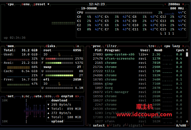 btop–系统监控工具