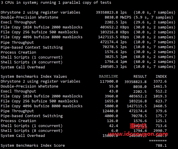 UnixBench跑分测试