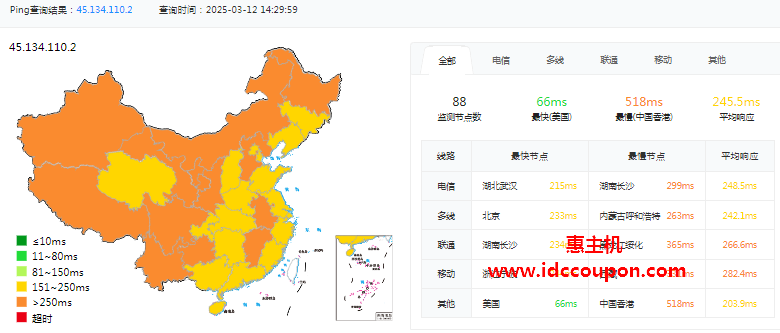 ping延迟测试